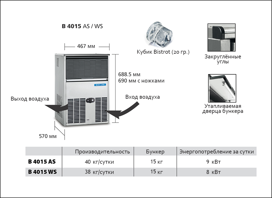 Льдогенератор кубикового льда Bar Line B 4015 WS - Изображение 2