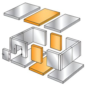 Расширительные пояса Polair 600×2560×2200 мм