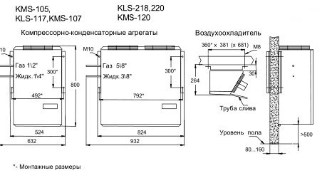 Сплит-система Ариада КMS 103 - Изображение 2